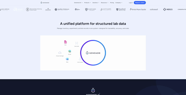 GeneMod — SaaS Performance Overhaul